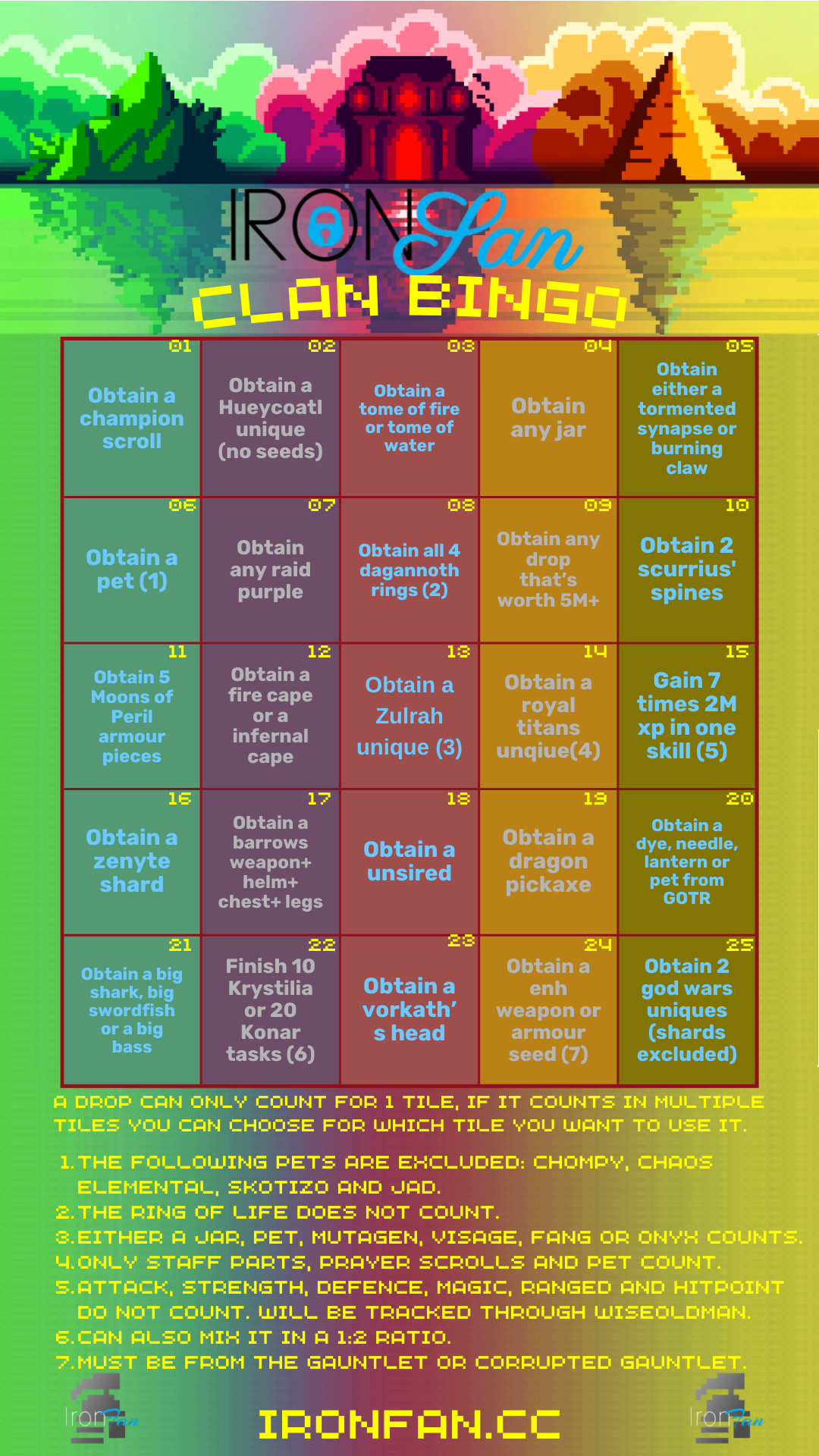 Bingo Card 2025